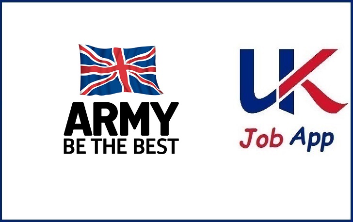 British Army Job Application Online & Careers Login 2025
